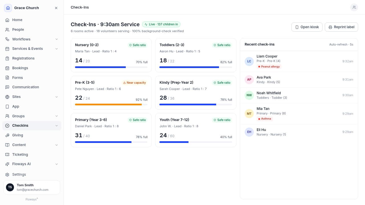 Floways Check-Ins - live kids ministry dashboard with room ratios, capacity warnings, and a recent check-ins feed including medical notes.